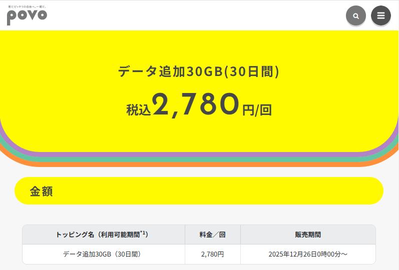 povo、「30GB(30日間)2780円」を定番トッピングに追加